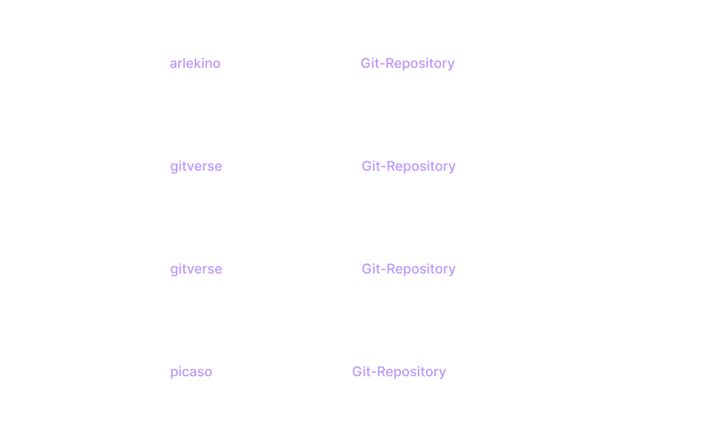 Трекер GitVerse